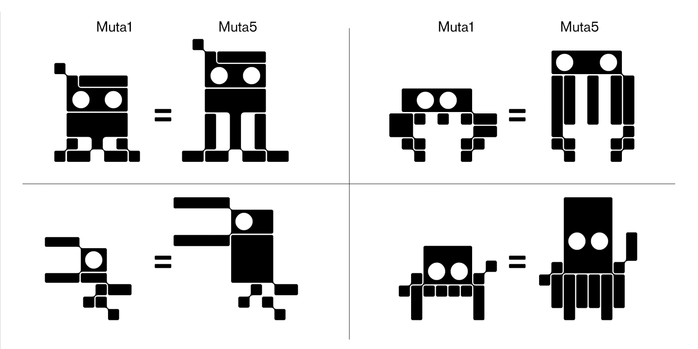 Przykład czcionki BD Micron Robots Robots Muta 5